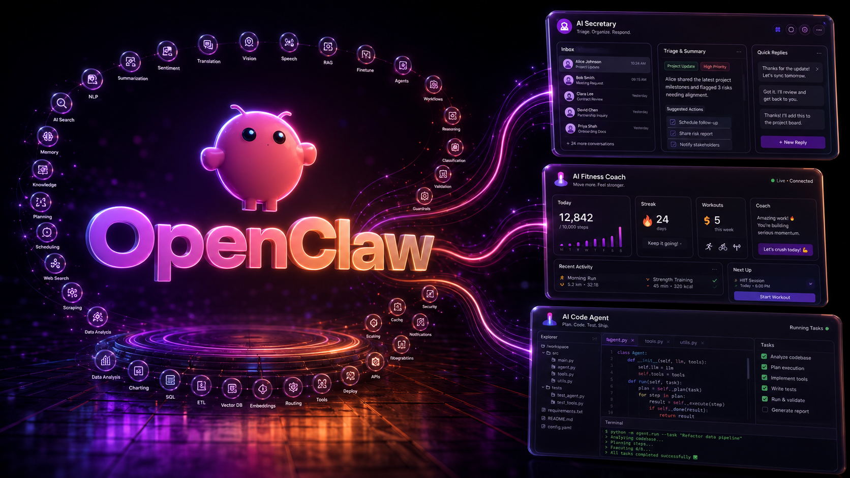 OpenClaw · Three-Tier Agent Stack